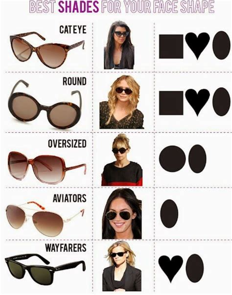 what shape sunglasses suit round faces|flattering sunglasses for round faces.